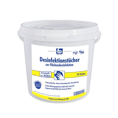Dr. Becher...